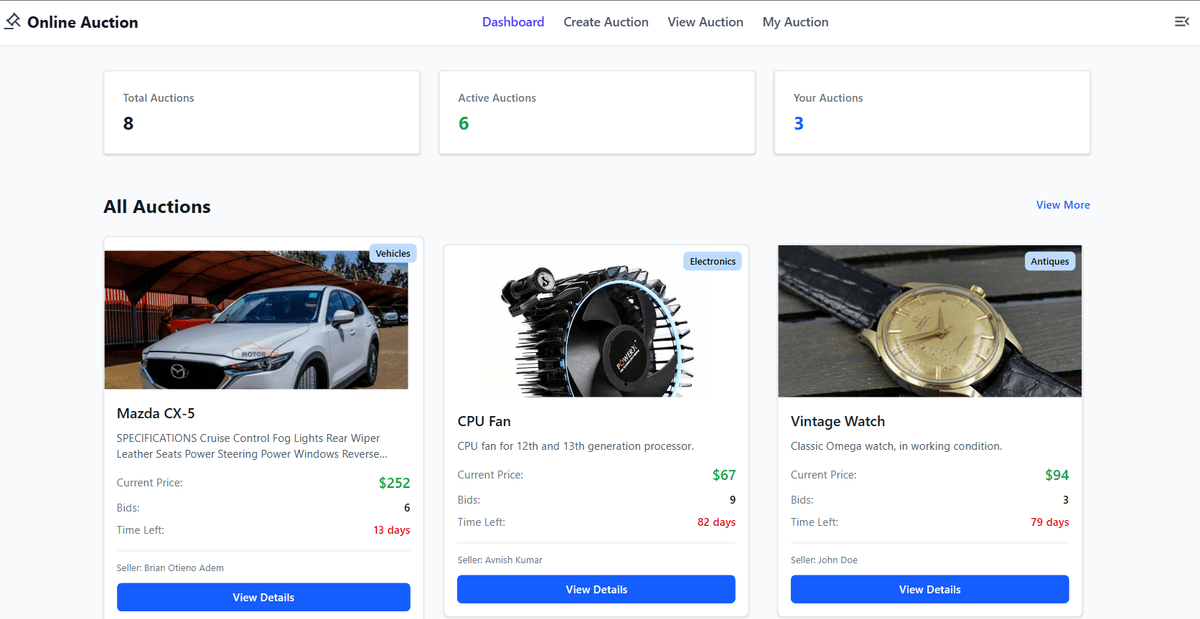 Online Auction System by Avnish Kumar